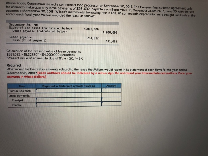 Solved Wilson Foods Corporation leased a commercial food