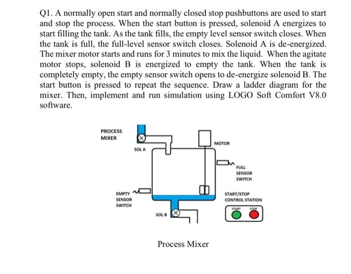 Solved Q1. A normally open start and normally closed stop