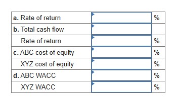 Solved ABC Company and XYZ Company are identical firms in | Chegg.com