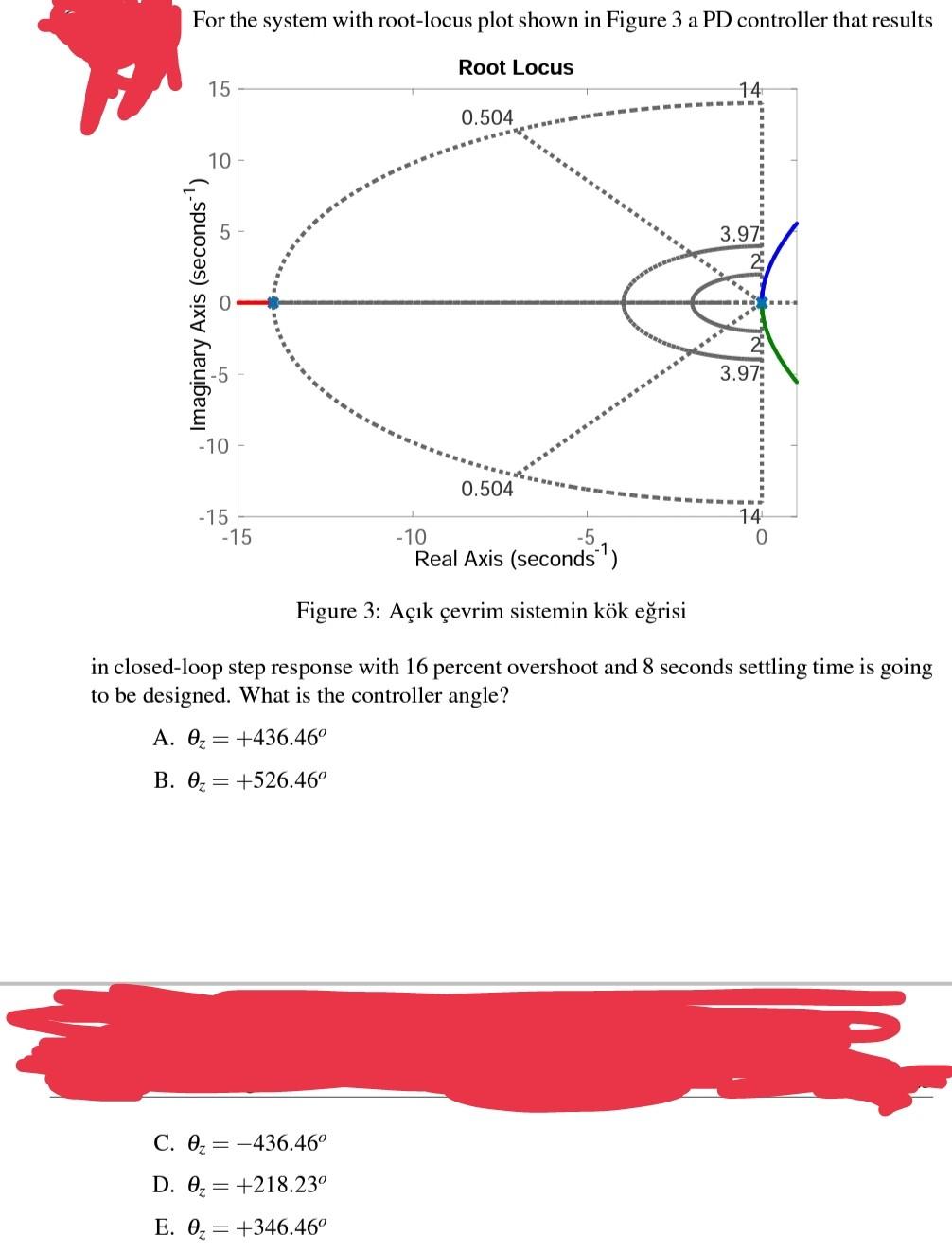 solved-for-the-system-with-root-locus-plot-shown-in-figure-3-chegg