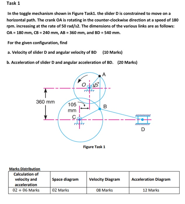 Solved Task 1 In the toggle mechanism shown in Figure Task1. | Chegg.com
