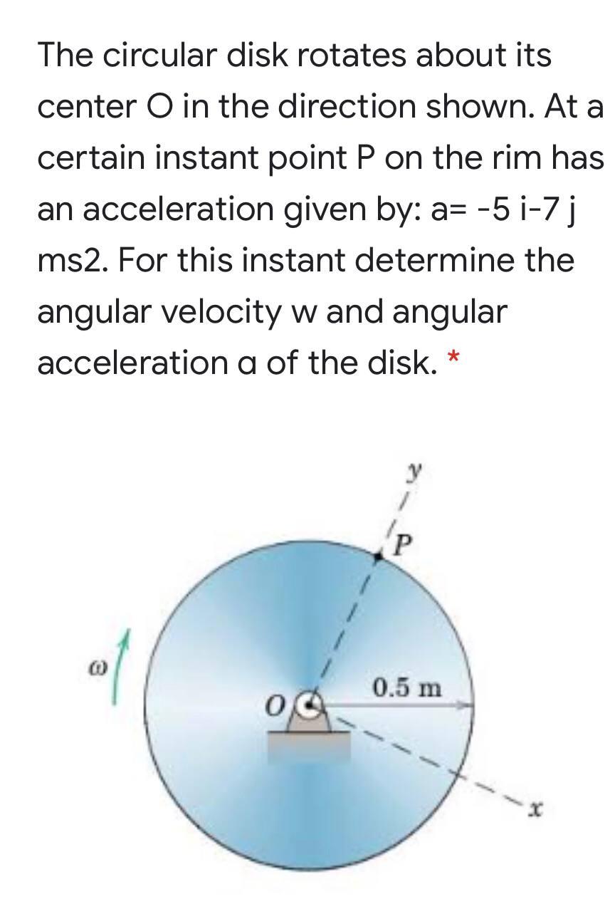 Solved The circular disk rotates about its center O in the | Chegg.com