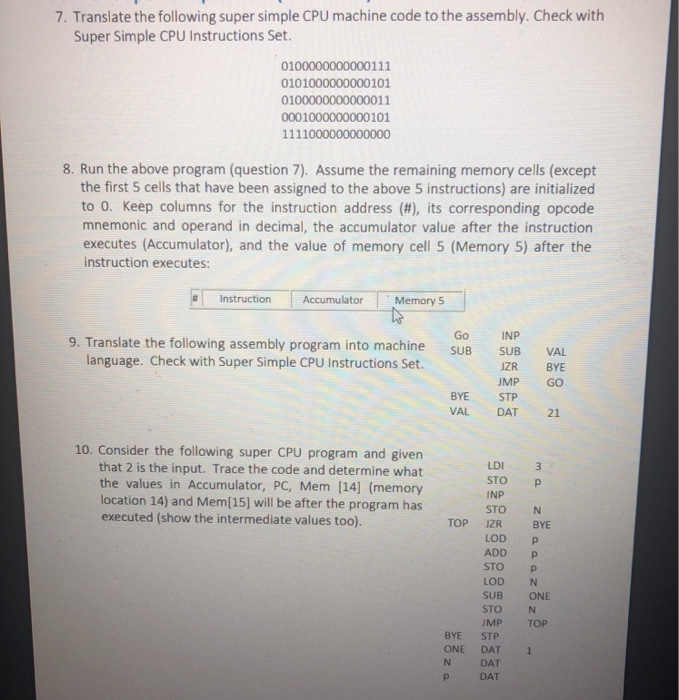 Solved 1. Draw a circuit diagram for the following truth | Chegg.com