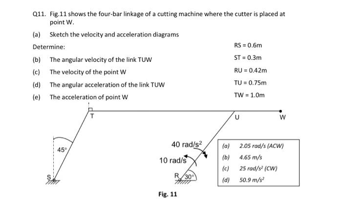 Schematic diagram of cutting and chopping machine.