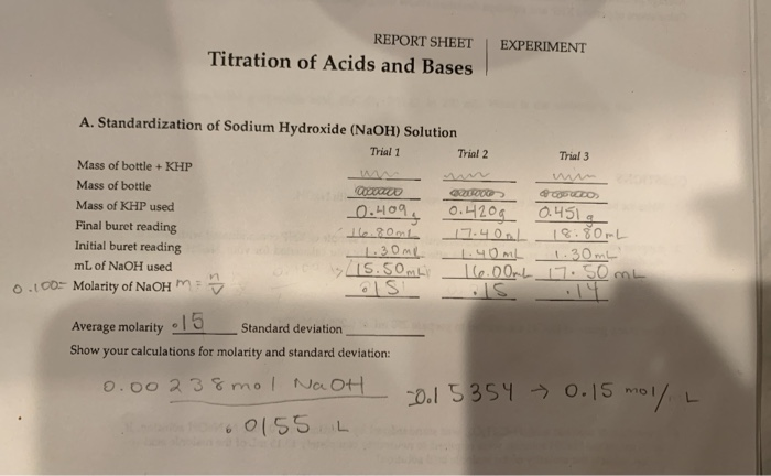 Solved Report Sheet Titration Of Acids And Bases Experiment Chegg Com