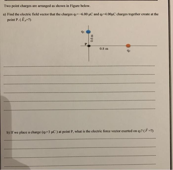 Solved Two point charges are arranged as shown in Figure | Chegg.com