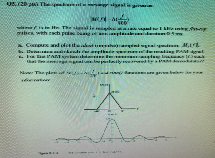 Solved Q3. (20 pts) The spectrum of a message signal is | Chegg.com