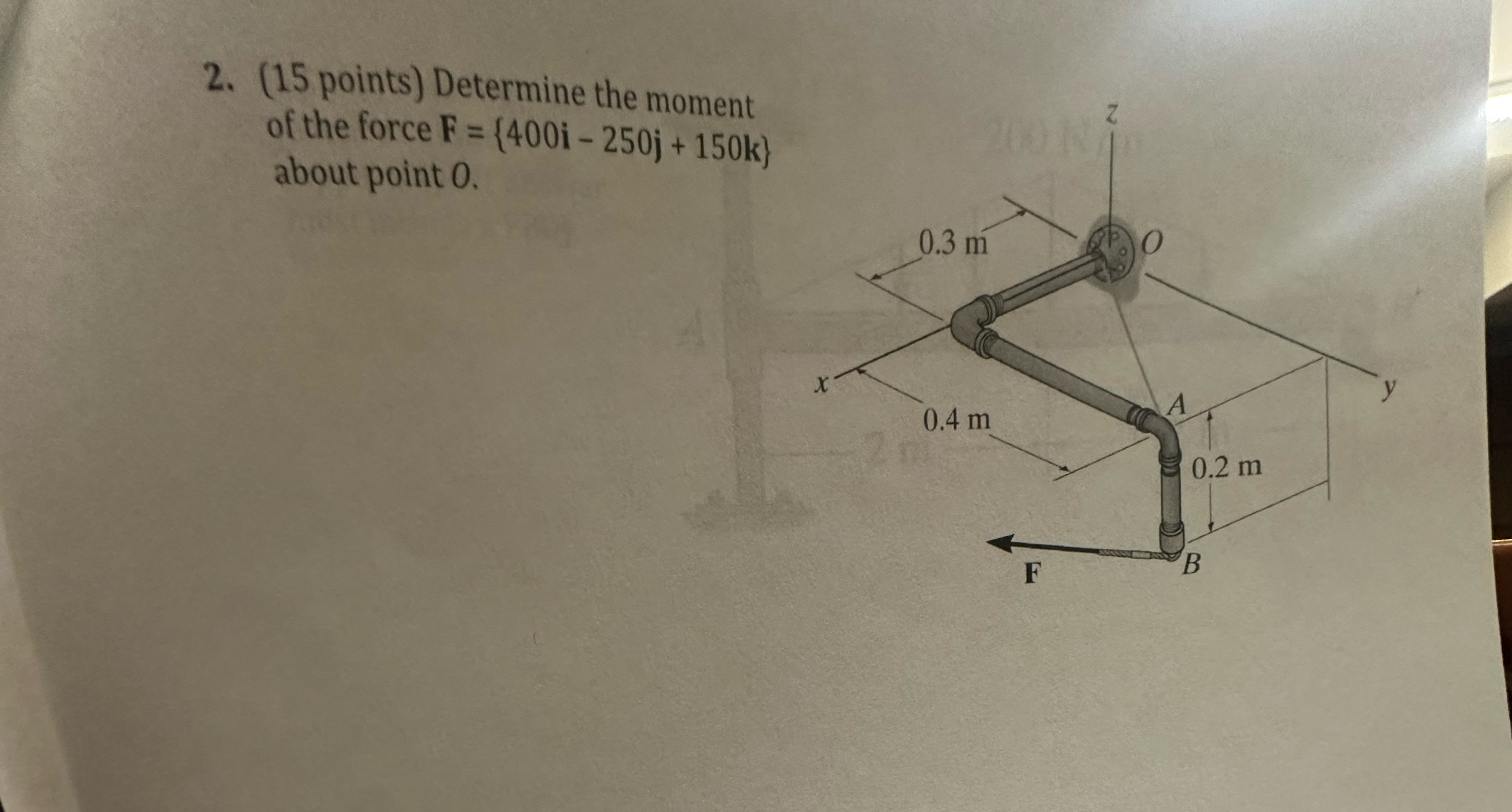 Solved (15 ﻿points) ﻿Determine the moment of the force | Chegg.com