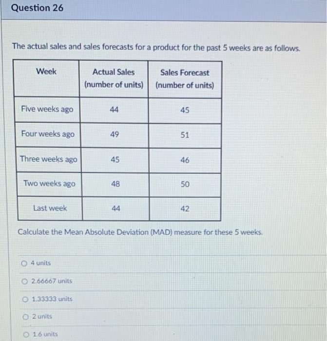 Solved The actual sales and sales forecasts for a product | Chegg.com