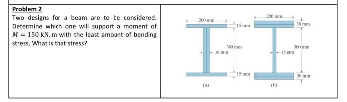 Solved Problem 2 Two designs for a beam are to be | Chegg.com
