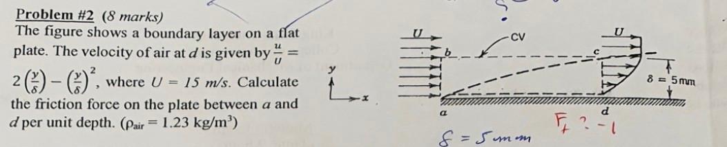 Problem \#2 (8 marks)
The figure shows a boundary layer on a flat plate. The velocity of air at \( d \) is given by \( \frac{