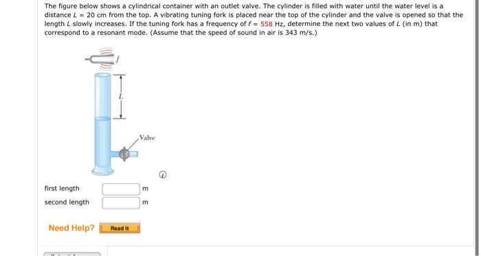 Solved The Figure Below Shows A Cylindrical Container With | Chegg.com