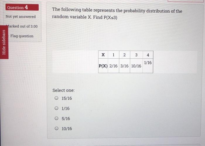 Solved Question 4 The following table represents the | Chegg.com