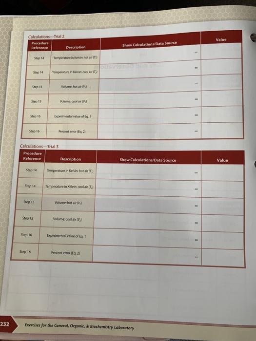 Name Lab Partner Lab Section Lab 15 DATA SHEET | Chegg.com