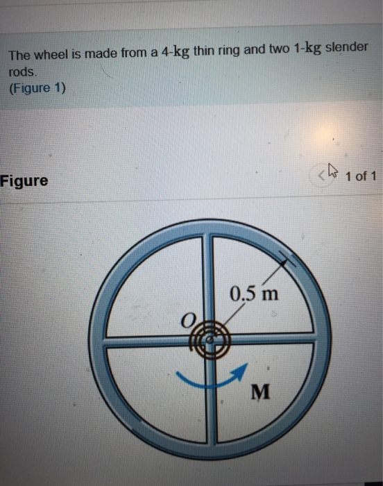 Solved The wheel is made from a 4kg thin ring and two 1kg