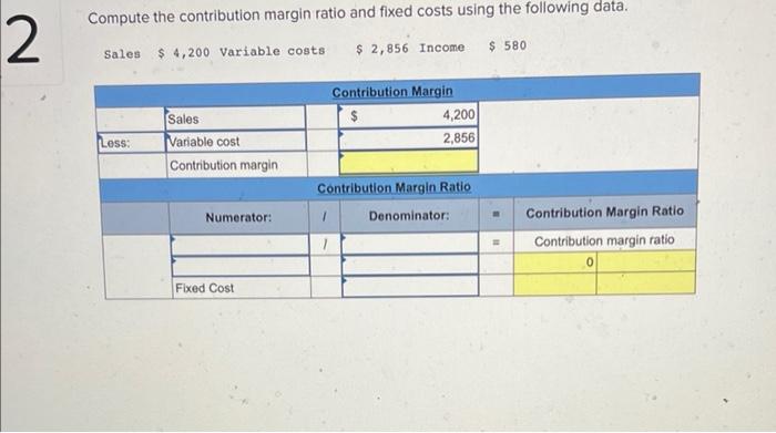Solved Compute the contribution margin ratio and fixed costs | Chegg.com