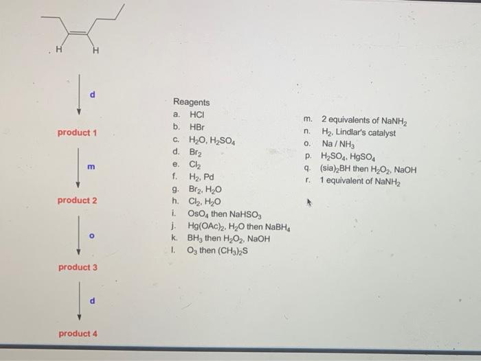 Solved H product 1 n. Reagents a. HCI b. HBO C. H2O, H2SO4 | Chegg.com