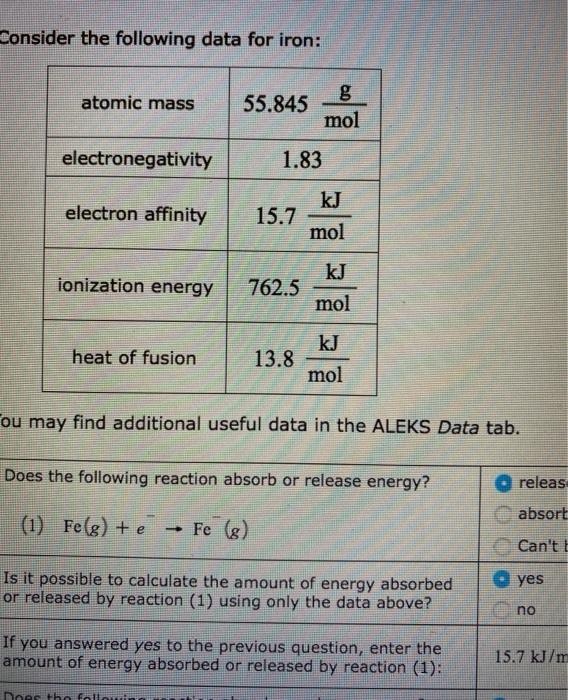 Solved Consider the following data for iron atomic mass