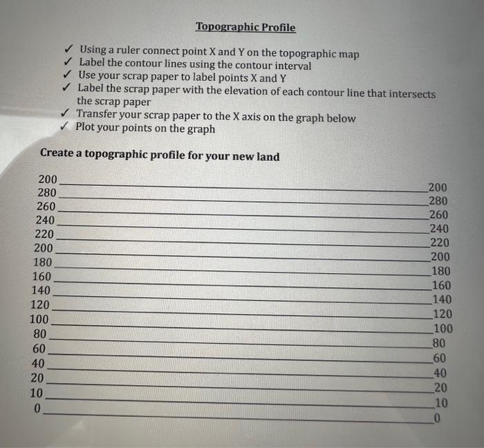 Topographic Profile \\( \\checkmark \\) Using a ruler | Chegg.com