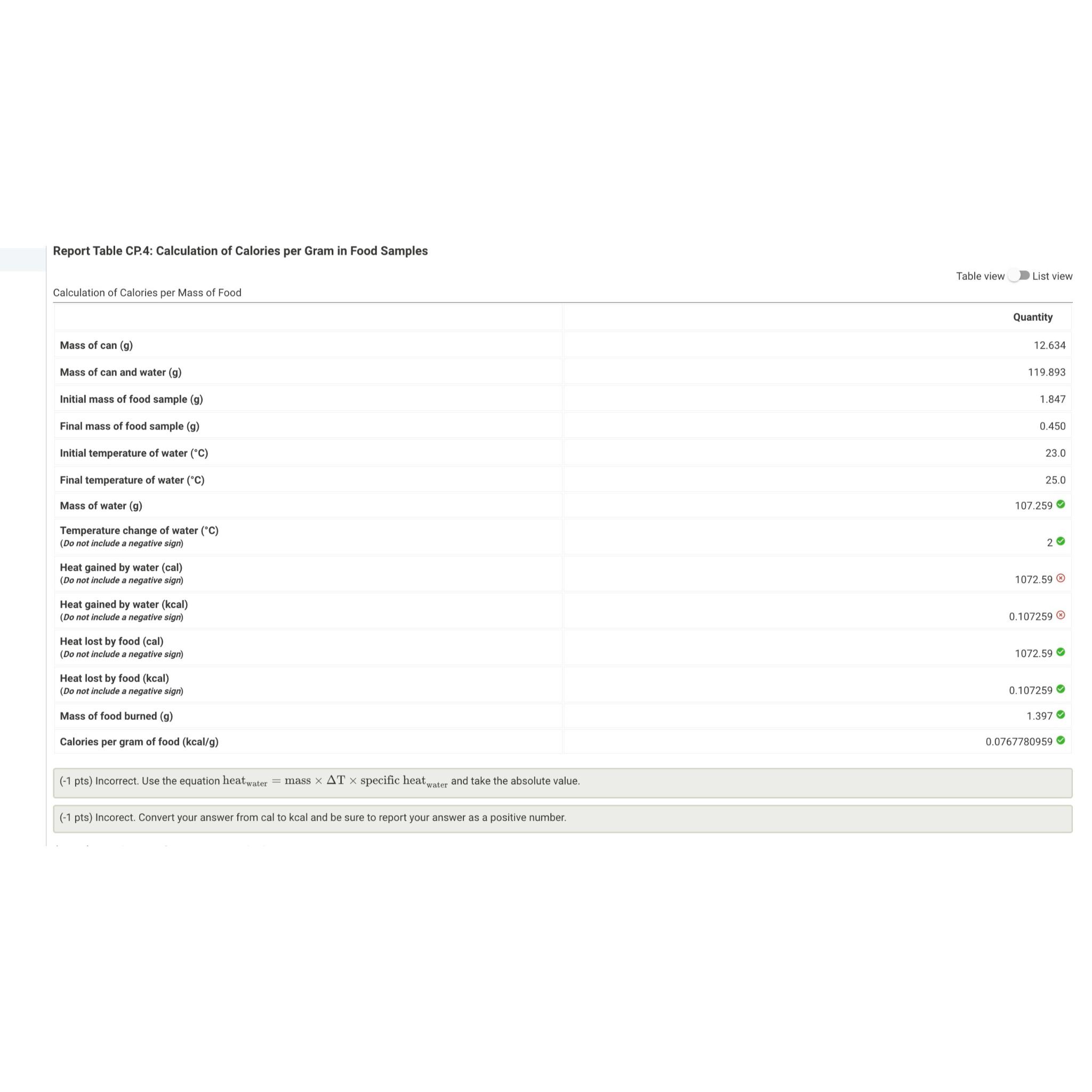 solved-report-table-cp-4-calculation-of-calories-per-gram-chegg