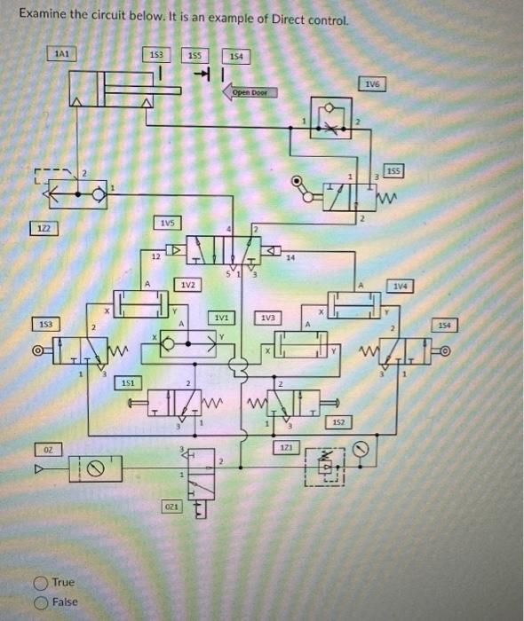 Solved Examine the circuit below. It is an example of Direct | Chegg.com