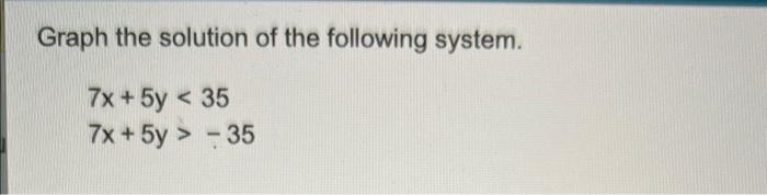 Solved Graph the solution of the following system. 7x + 5y