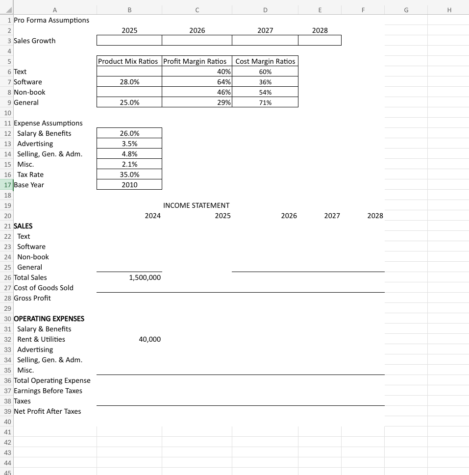 Solved This project is about preparing a pro forma income | Chegg.com