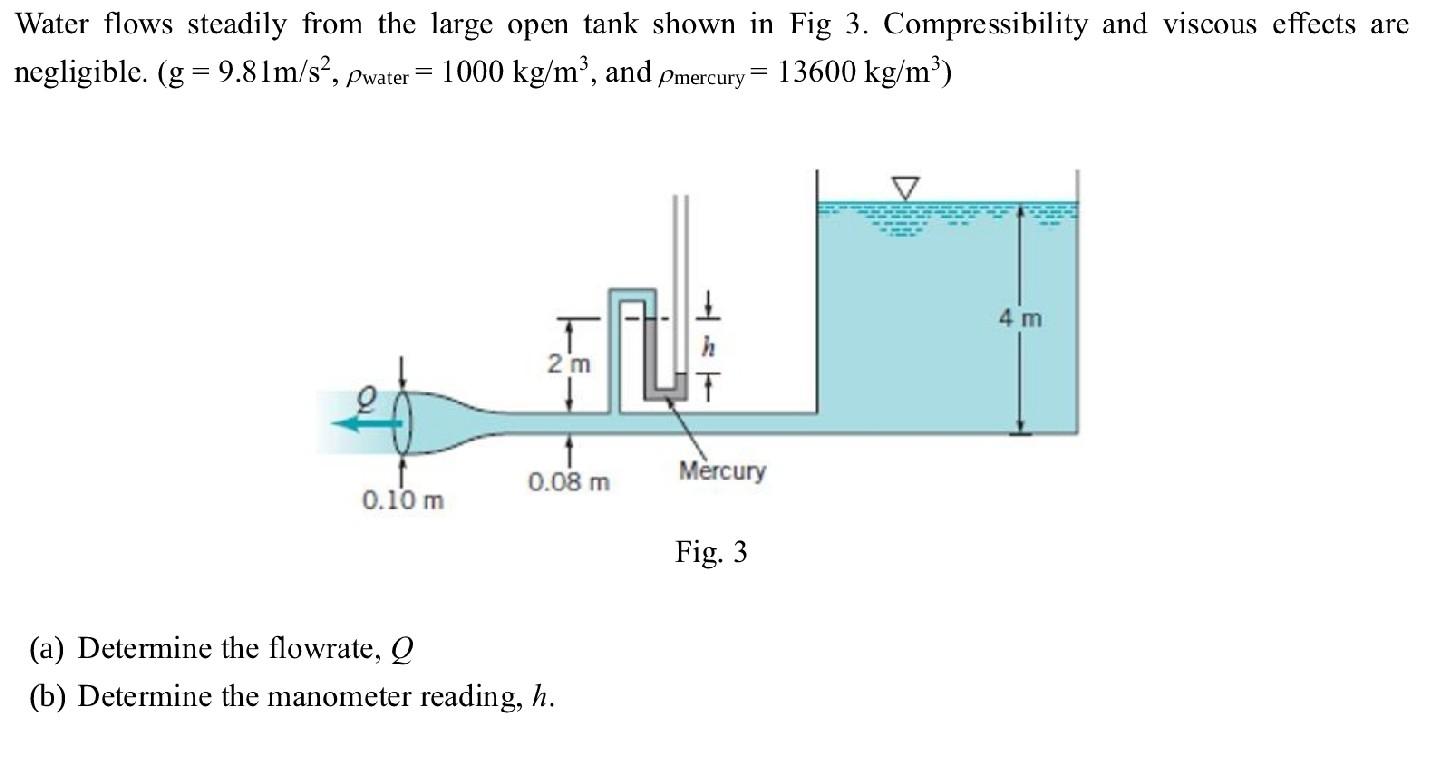 Solved Water flows steadily from the large open tank shown | Chegg.com