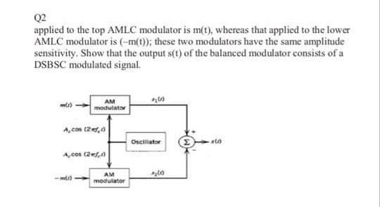Solved Q2 applied to the top AMLC modulator is m(t), whereas | Chegg.com