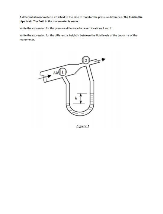 Solved A differential manometer is attached to the pipe to