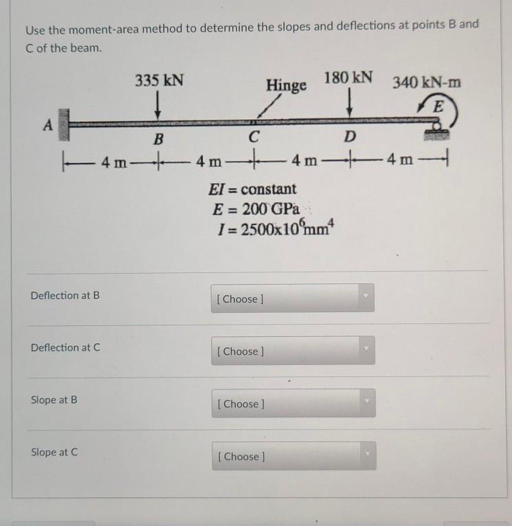 Solved Use The Moment Area Method To Determine The Slopes Chegg Com