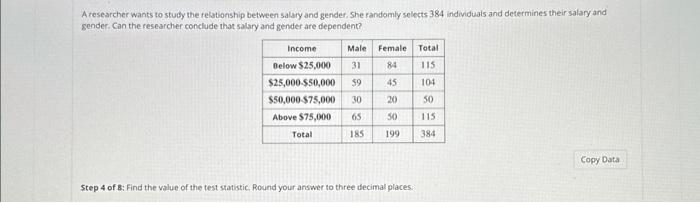 study com article researcher salary