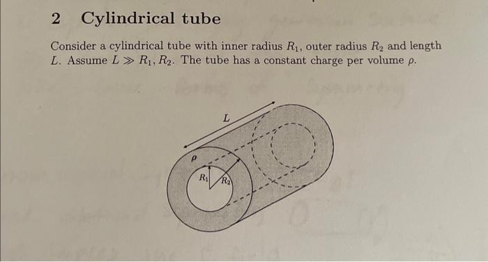 Solved Consider a cylindrical tube with inner radius R1, | Chegg.com