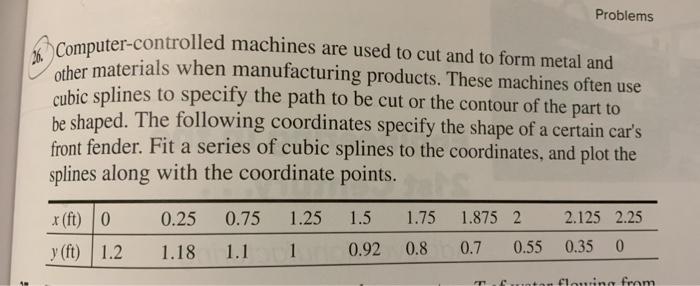 Solved Problems Computer-controlled machines are used to cut | Chegg.com