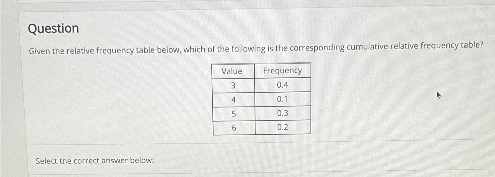 Solved QuestionGiven the relative frequency table below,