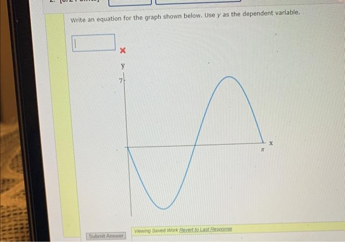 Solved Write an equation for the graph shown below. Use y as | Chegg.com