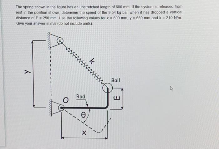 Solved The spring shown in the figure has an unstretched | Chegg.com