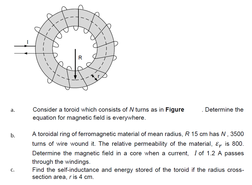 Solved R a. . Determine the Consider a toroid which consists | Chegg.com