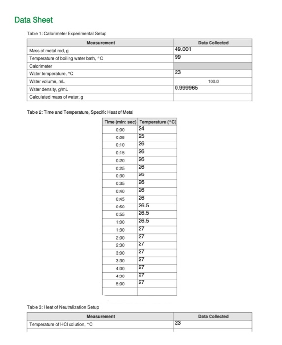 Solved Data Collected Data Sheet Table 1 Calorimeter