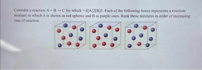 Solved Consider A Reaction A+B→C For Which = K[A]2[B]3. Each | Chegg.com