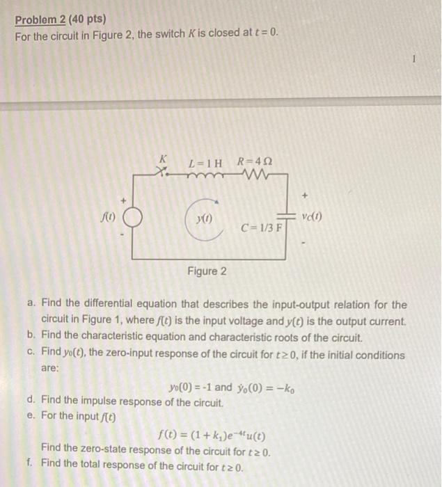 Solved Problem 2 (40 pts) For the circuit in Figure 2, the | Chegg.com