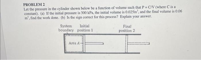 Solved PROBLEM 2 Let the pressure in the cylinder shown | Chegg.com