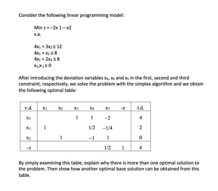 Solved Consider The Following Linear Programming Model