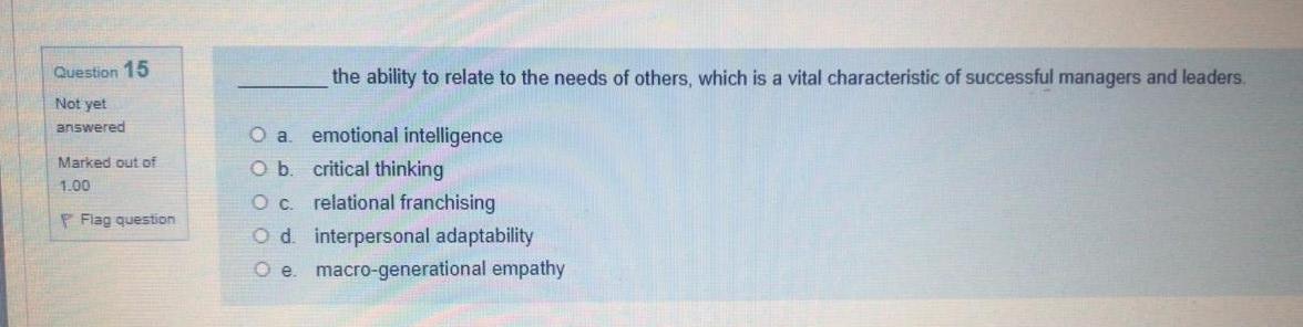 Solved Question 15 the ability to relate to the needs of | Chegg.com