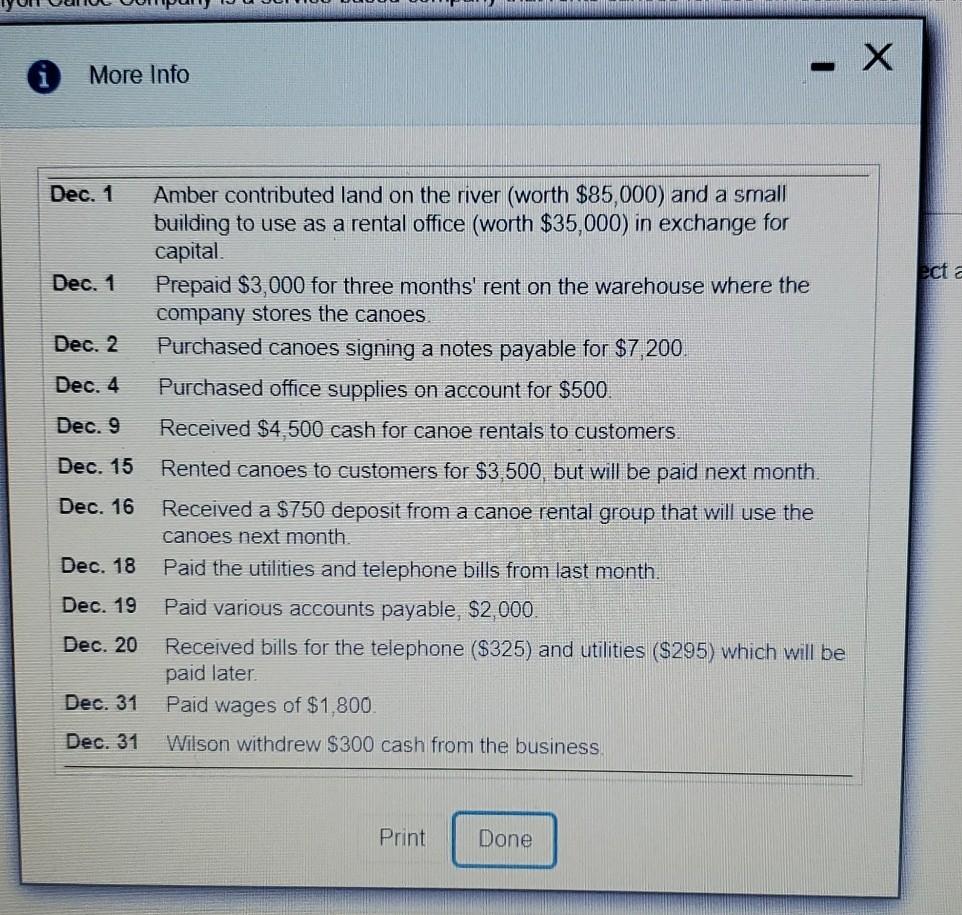 Solved Prepare the statement of Canyon Canoe Company
