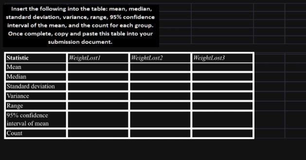 Solved Which dataset did you choose? Follow the instructions | Chegg.com