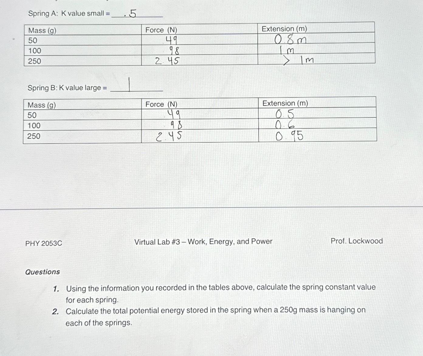 Solved Spring A: K ﻿value small =..5\table[[Mass (g),Force | Chegg.com
