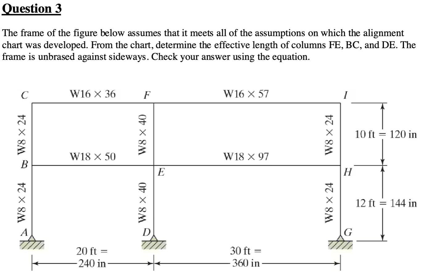 Question 3The frame of the figure below assumes that