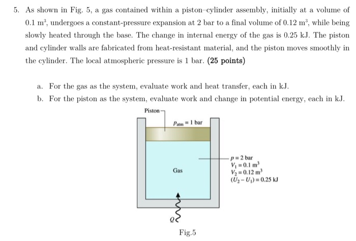 Solved 5. As Shown In Fig. 5, A Gas Contained Within A | Chegg.com