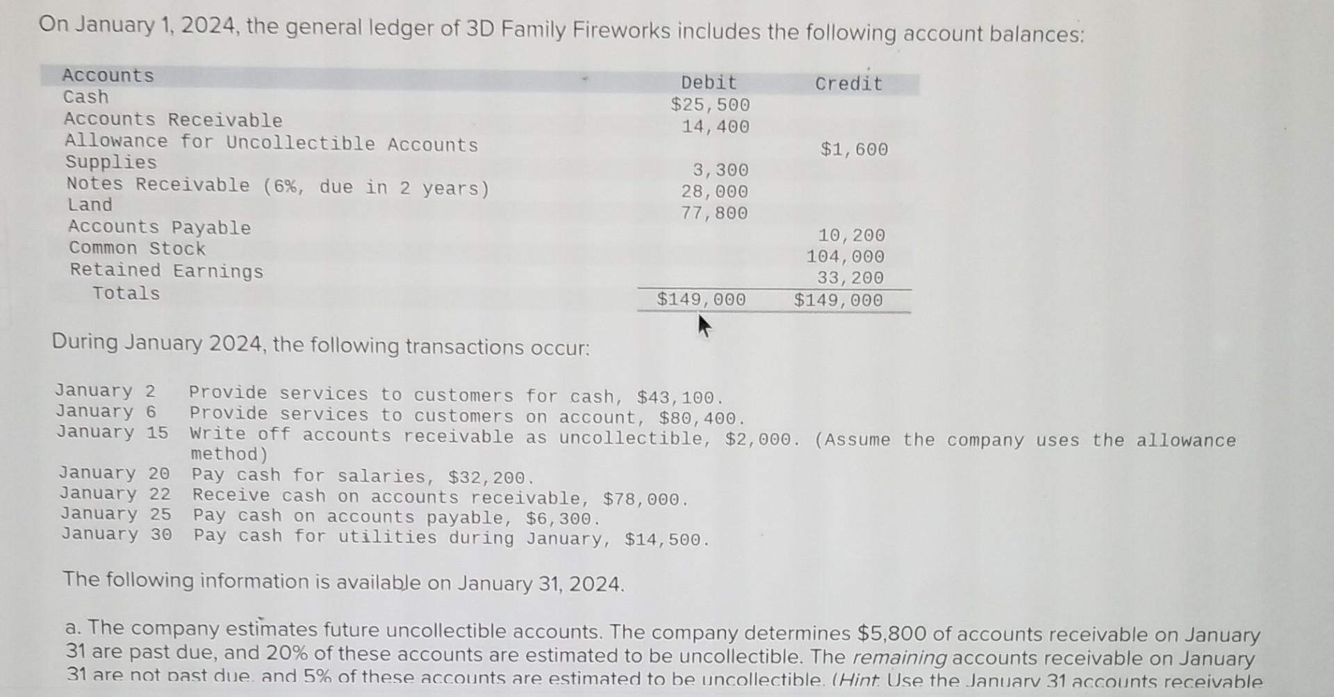 On January 1, 2024, the general ledger of 3D Family Fireworks includes the following account balances:
During January 2024 , 